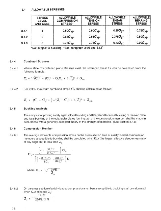 cmaa specification no.70